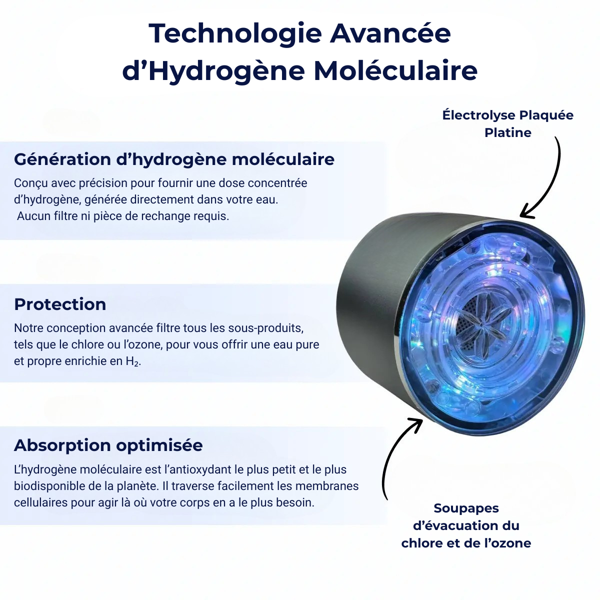 Hydrozone™ - Bouteille génératrice d'hydrogène